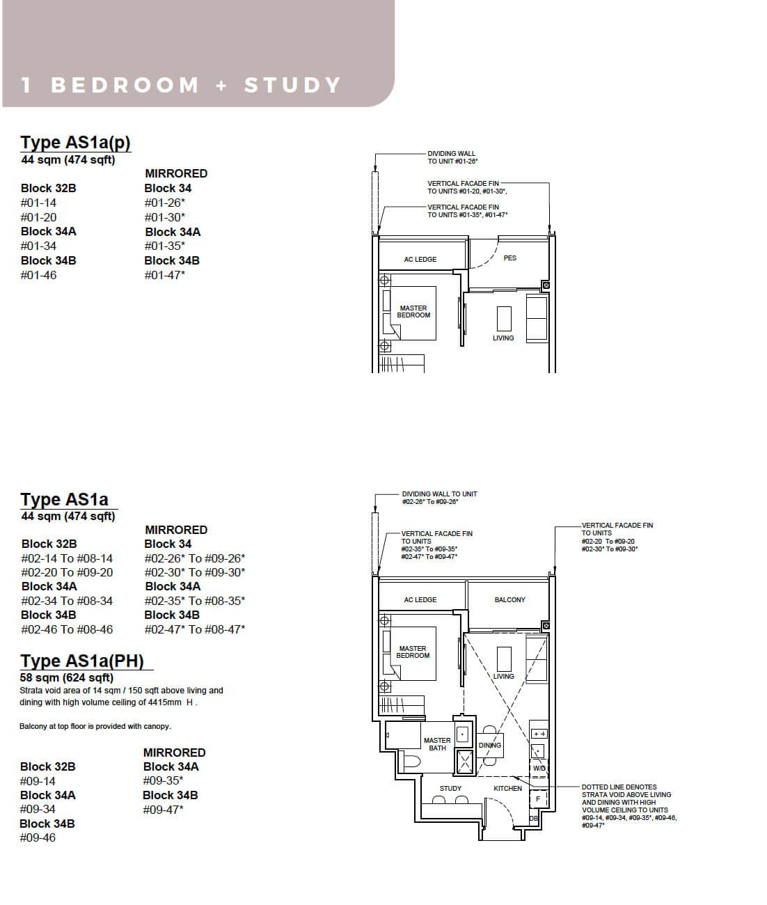Forett at Bukit Timah Floor Plan 1-Bedroom Study Type AS1a