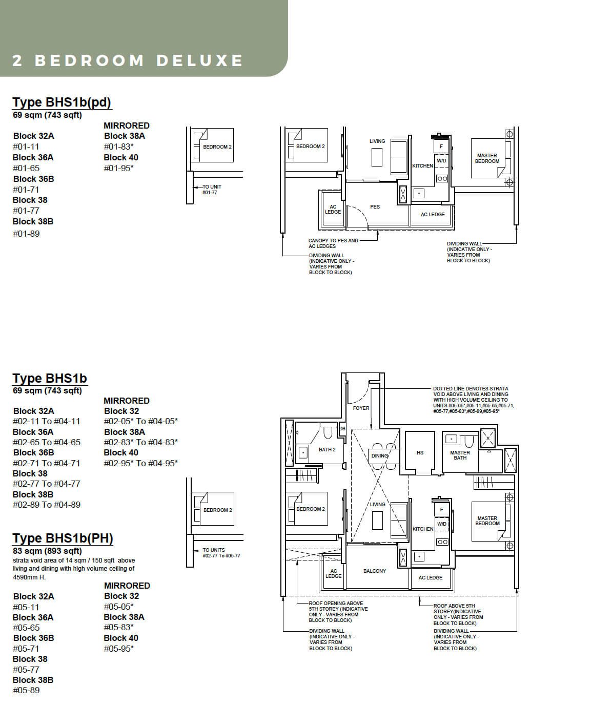 Forett at Bukit Timah Floor Plan 2-Bedroom Deluxe Type BHS1b